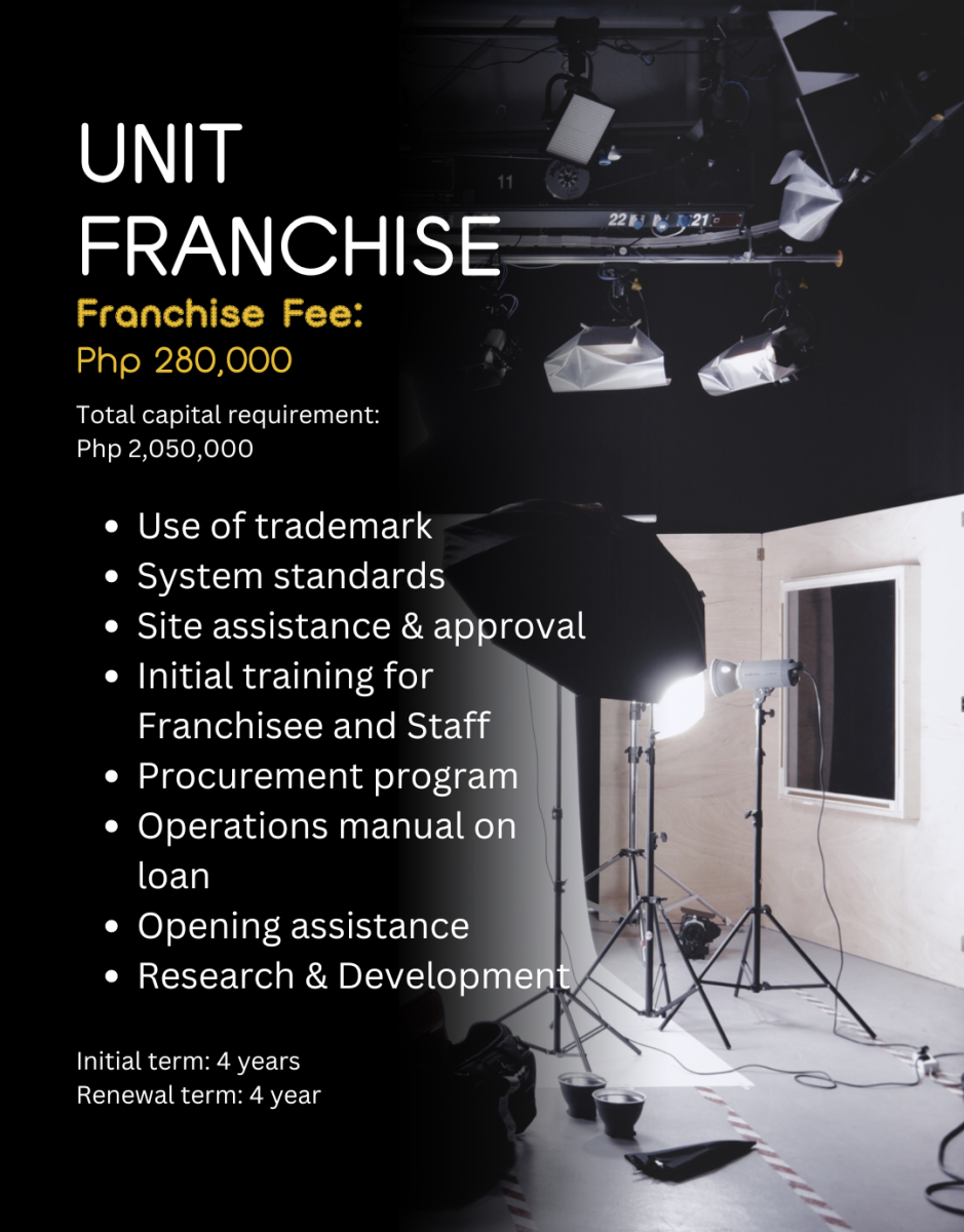 Unit franchise